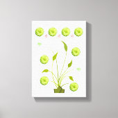 Stretched Canvas Print Moederdag Floral (Voorkant)