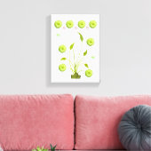 Stretched Canvas Print Moederdag Floral (Insitu (Woonkamer))