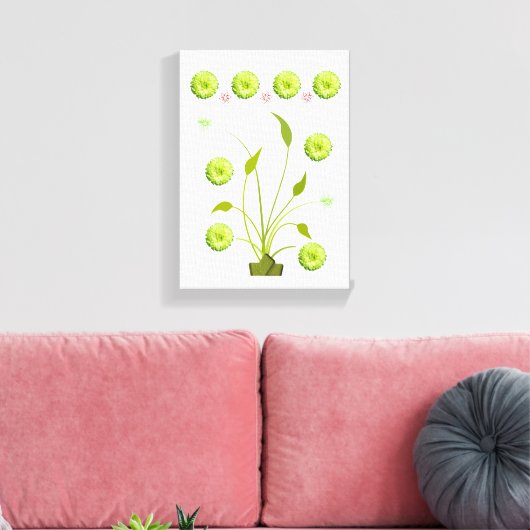 Stretched Canvas Print Moederdag Floral (Insitu (Woonkamer))