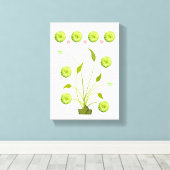 Stretched Canvas Print Moederdag Floral (Insitu (Houten vloer))
