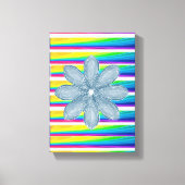 Stretched Canvas Print Moederdag Floral (Voorkant)
