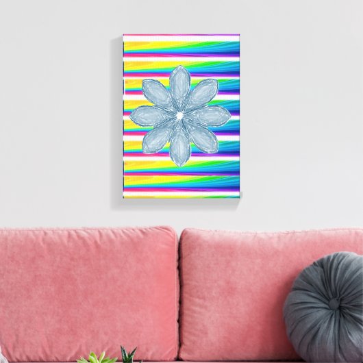 Stretched Canvas Print Moederdag Floral (Insitu (Woonkamer))