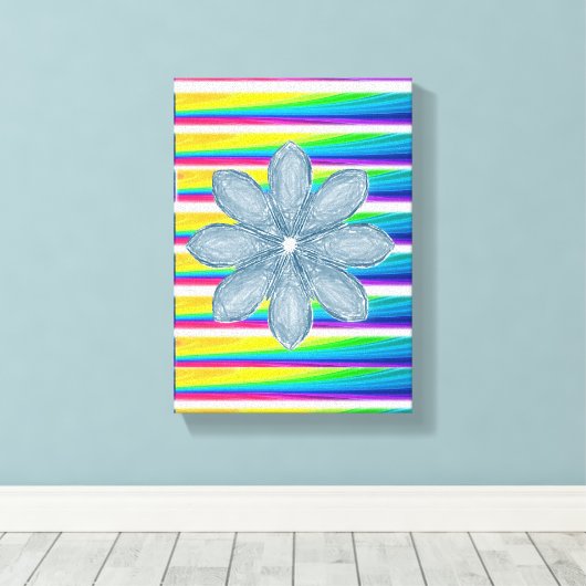 Stretched Canvas Print Moederdag Floral (Insitu (Houten vloer))