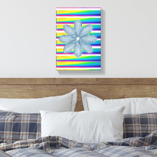 Stretched Canvas Print Moederdag Floral (Insitu (Slaapkamer))