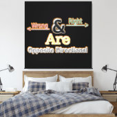 Stretted Canvas Print Acrylic Print Triptych (Insitu (Slaapkamer))