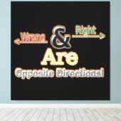 Stretted Canvas Print Acrylic Print Triptych (Insitu (Houten vloer))