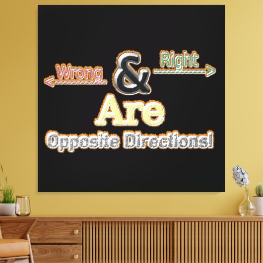 Stretted Canvas Print Acrylic Print Triptych (Insitu (Woonkamer))