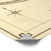 Strijd tegen Antietam - Kaart van de burgeroorlog Poster (Hoek)