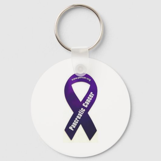 Strijd tegen sleutelhanger (Voorkant)