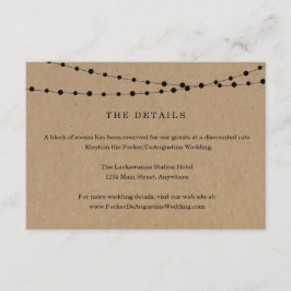 String Lights Informatie Details Enclosure Kaart