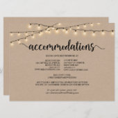 String Lights Kraft, verblijfskaart Kaart (Voorkant / Achterkant)