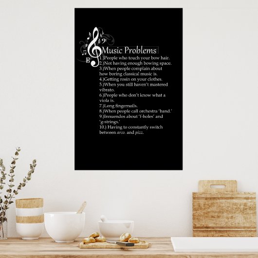 String Problems List Poster (Keuken)
