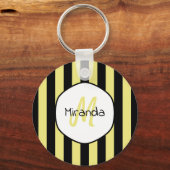 Striped Cucumber Beetle Patroonnaam en Monogram Sleutelhanger (Voorkant)