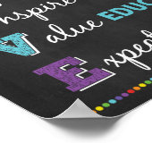 STRIVE ACronym Classroom Growth Mindset Poster (Hoek)