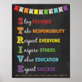 STRIVE ACronym Classroom Growth Mindset Poster (Voorkant)