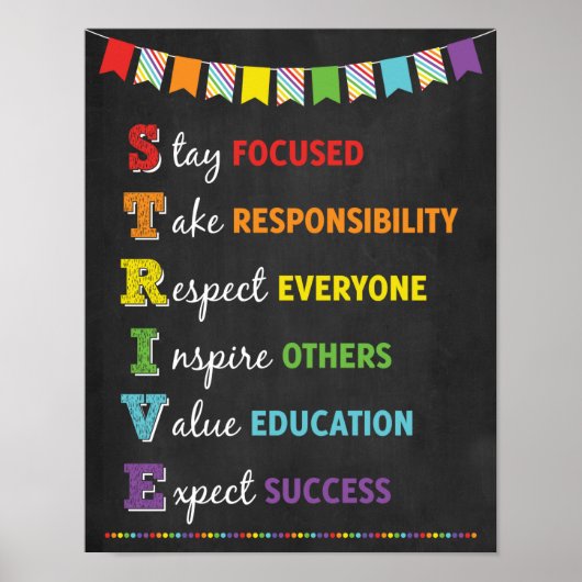 STRIVE ACronym Classroom Growth Mindset Poster (Voorkant)