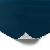 Stromende groene en blauwe curven Abstracte Kunstp Poster (Hoek)