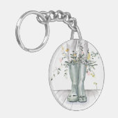 Stroom en groei II Sleutelhanger (Voorkant Links)