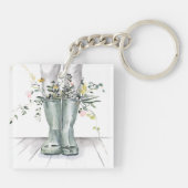 Stroom en groei II Sleutelhanger (Achterkant)