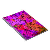 STROOM NOTITIEBOEK (Rechterzijde)