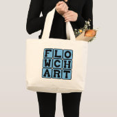 Stroomdiagram, Procesdiagram Grote Tote Bag (Voorkant (product))