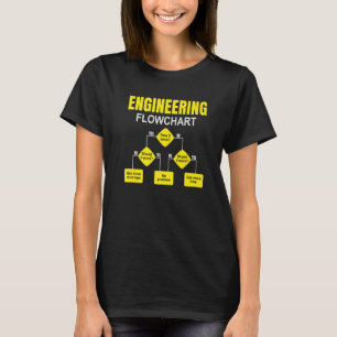 Stroomdiagram techniek Engineer stroomprocesdiagr T-shirt