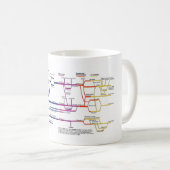 Stroomdiagram van het Amerikaanse strafrechtsystee Koffiemok (Voorkant rechts)