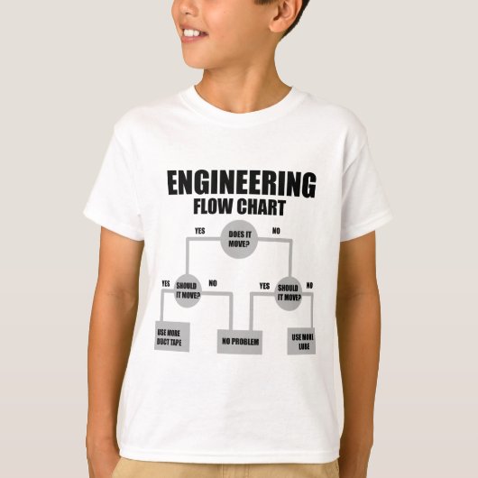 Stroomdiagram van ingenieurs t-shirt (Voorkant)