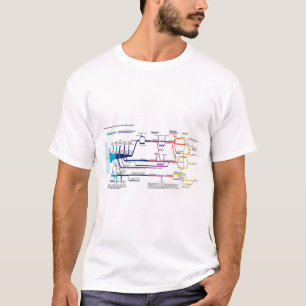 Stroomdiagram VS Amerikaans Strafrechtstelsel T-shirt