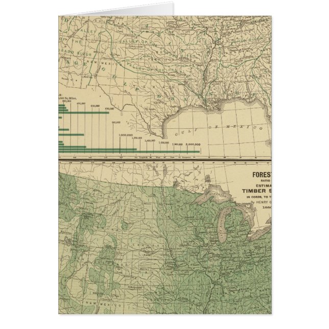 Stroomgebieden, Bosbouw (Voorkant)