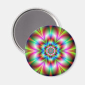 Stroommagneet Magneet (Voorkant / Achterkant)