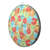 STROOMPATROON DARTBORD (Voorkant Rechts)