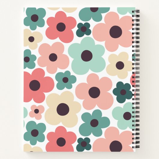 Stroompatroon voor ventilator notitieboek (Achterkant)