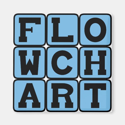 Stroomschema, procesdiagram magneet (Voorkant)