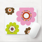 Stroomventilator Muismat (Met muis)