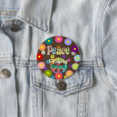 Stroomverbruik 1960 ronde button 7,6 cm (In situ)