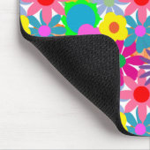 Stroomverbruik 1970 muismat (Hoek)