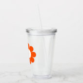 Stroomverbruik Acryl Drinkbeker (Links)