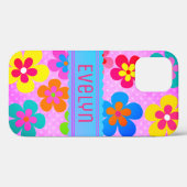 Stroomverbruik Case-Mate iPhone Case (Achterkant (horizontaal))