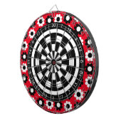 Stroomverbruik Dartbord (Voorkant Rechts)