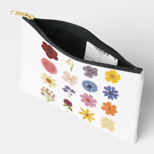 Stroomverbruik Etui (Open)