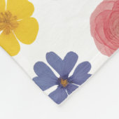 Stroomverbruik Fleece Deken (Hoek)