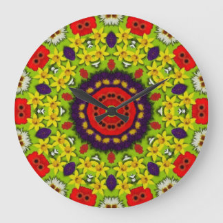 Stroomverbruik Grote Klok