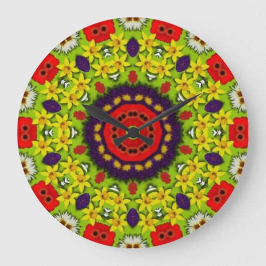 Stroomverbruik Grote Klok (Voorkant)