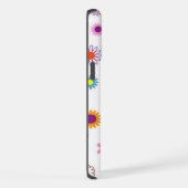 Stroomverbruik iPhone Hoesje (Rechterkant)