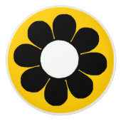 Stroomverbruik Keramische Knop (Voorkant)