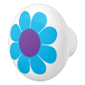 Stroomverbruik Keramische Knop (Rechts)