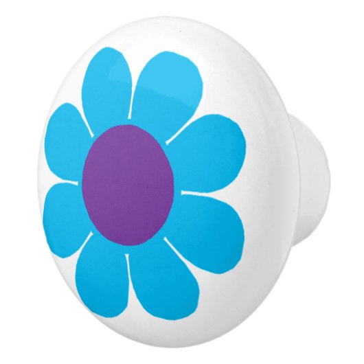 Stroomverbruik Keramische Knop (Rechts)