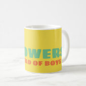 Stroomverbruik Koffiemok (Voorkant rechts)