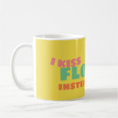 Stroomverbruik Koffiemok (Links)